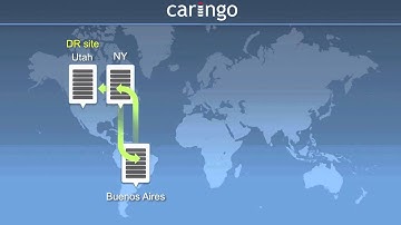 Introducing Feeds in Caringo CAStor 6.5