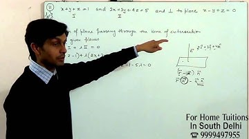 Find the equation of the plane through the line of intersection of the planes x + y + z = 1 and