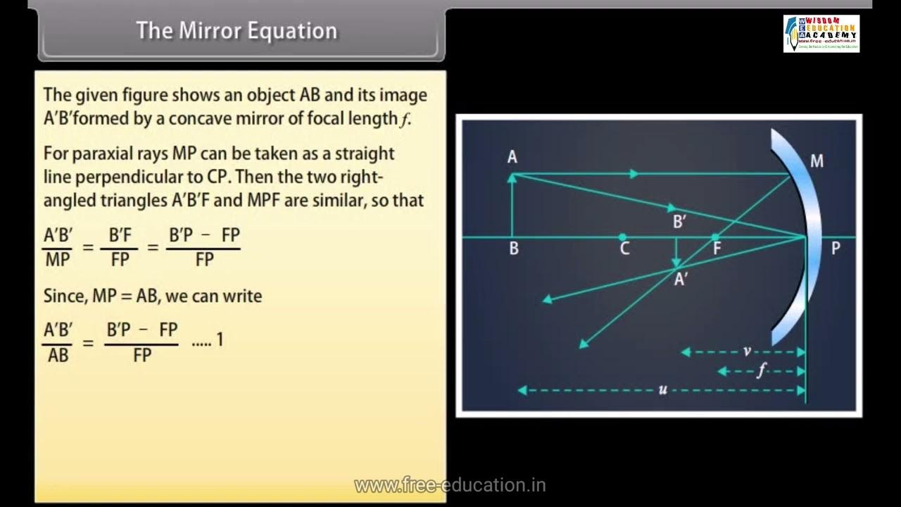 Ray Optics and Optical Instrument Part 1 Class 12th Physics