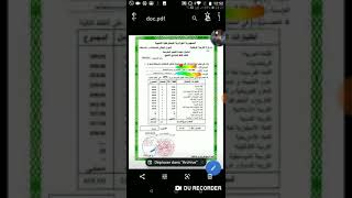 لا يوجد ظلم في التصحيح وبالدليل....لا داعي لنشر الاكاذيب والفتن