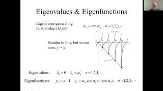 5 4 Eigenvalue Example