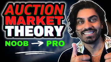 How to read & trade Auction Market Theory (Beginner to Intermediate)