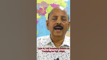 What is Two Nations Theory? | UPSC | MPPSC | JPSC | BPSC | RPSC| HPSC | UPPSC