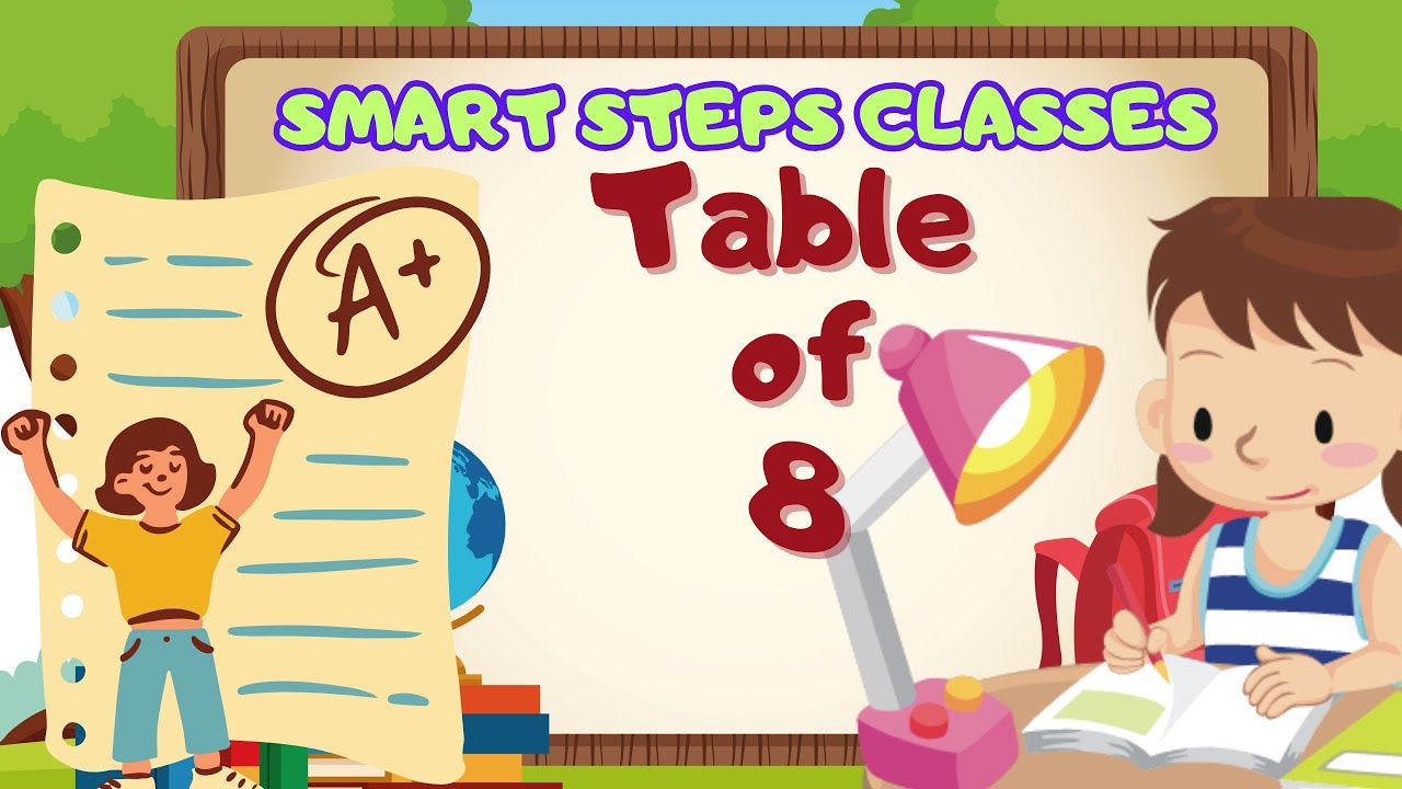 Table of 8 | Learn Multiplication Table of Eight (8) | Easy 8 Times ...