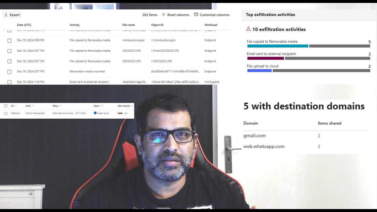 Protect Your Data - Insider Risk Management with Microsoft Purview ...