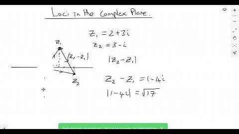 Loci and the Argand Diagram