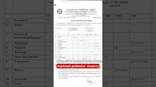 UTTRAKHAND OPEN UNIVERSITY VACANCIES | #academicposition #vidyadhanclasses #education