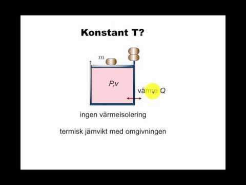 Video: Hur Man Hittar Inre Energi