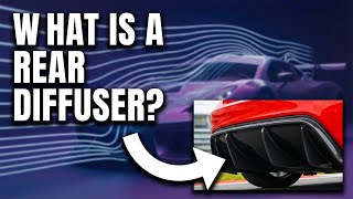 Famous What Is A Rear Diffuser? - Car Aerodynamics Explained Profile