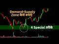 Demand Supply Zones कैसे Draw करें? 4 Chart Examples | Supply Demand Trading Hind (Part 3a)