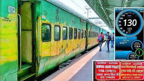 YUVA Express Train Journey | Anand Vihar Terminal - Howrah | ab ye train history hogaya hai*