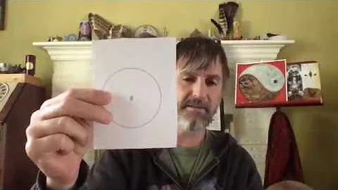 Eclipse Astrology - Part One - Eclipse Cosmology