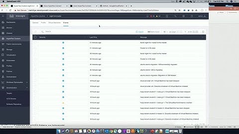 Cisco HyperFlex Application Platform Management Illustration