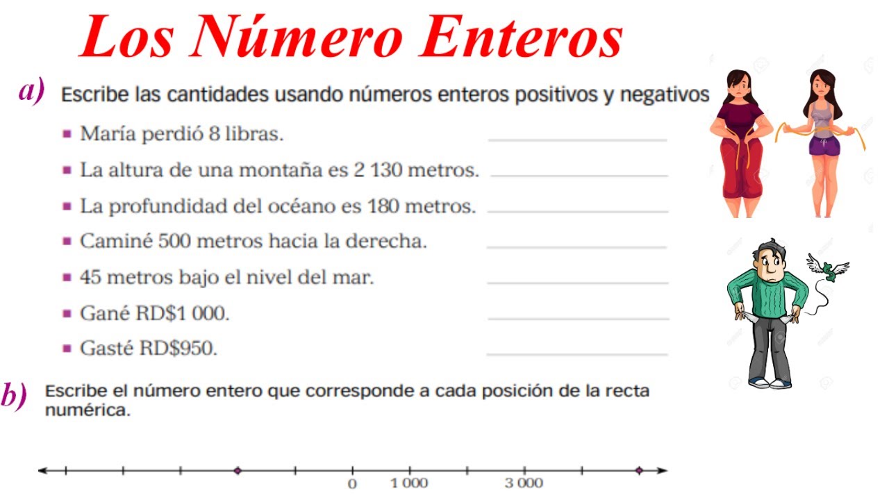 LECTURA Y ESCRITURA NÚMERO ENTEROS NEGATIVO Y POSIITVO ¿CÓMO GRAFICAR LOS -