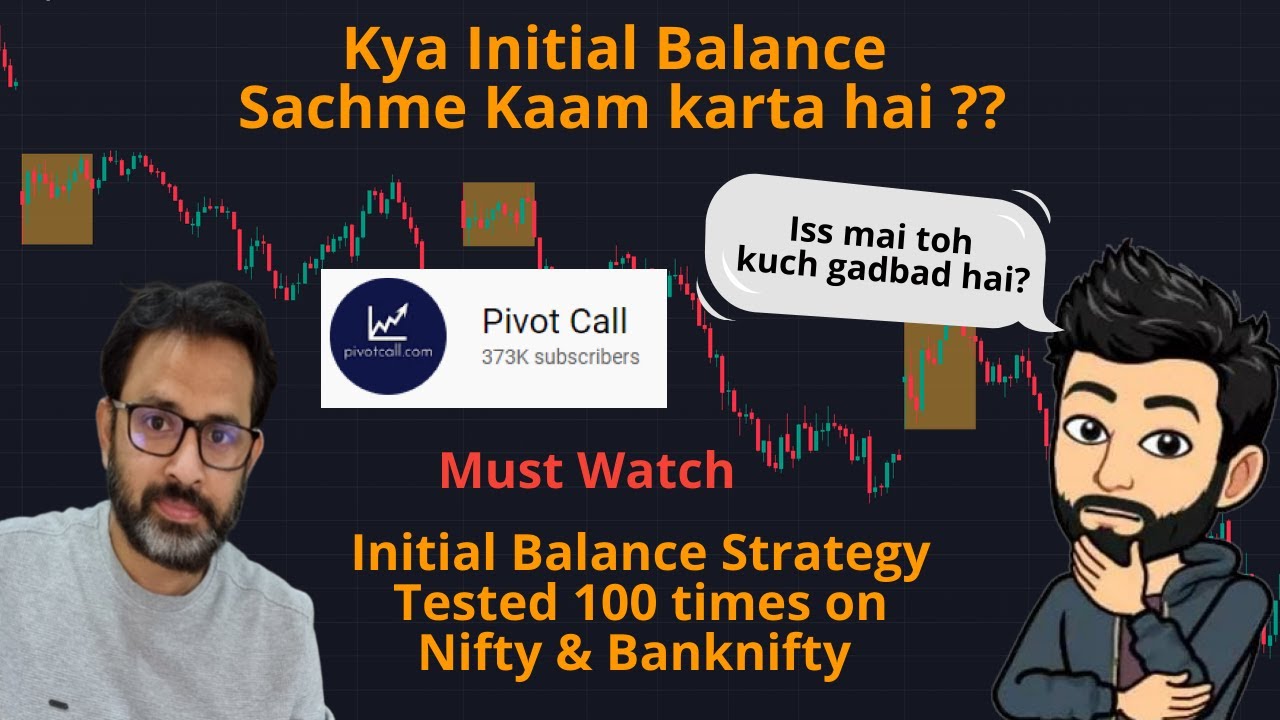 Initial Balance Strategy Backtested | Pivot Call | Vikram Prabhu | Nifty & Banknifty | Full Results