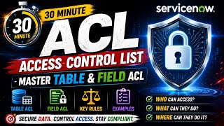 ServiceNow ACL Explained in 30 Minutes 🔐 | Table ACL ,Field ACL | Complete Beginner Guide