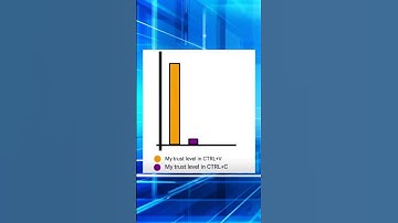 Programming memes, only humor #jokes #fy #fyp #soft #software #code #it #technology #git