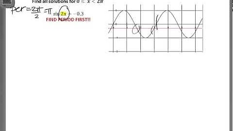 7.3.1 Solving trig equations 1