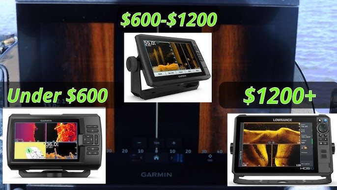 Top 4 Best Fish Finder GPS Combo of 2023: Discover the Ultimate