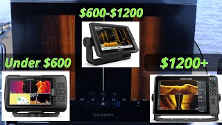 Best Fish Finders under $600 , $1200, and $1200+
