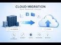 The Financial Case for Cloud Migration