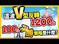 郭哲榮分析師【這波V型反轉1200點 100%&quot;必勝&quot;策略是什麼?】2024.04.29