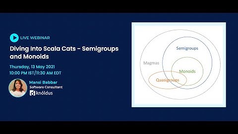 Diving Into Scala Cats - Semigroups and Monoids