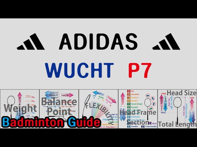 ADIDAS 7 (Badminton Analysis) - YouTube