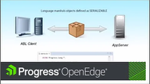 OpenEdge Tip:  Passing a remote object