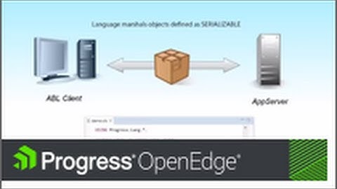 OpenEdge Tip:  Passing a remote object