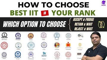 How to choose BEST IIT in your rank I COAP I Complete Information about counselling I Shailendra Sir
