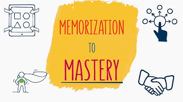 MindTap for Nutrition