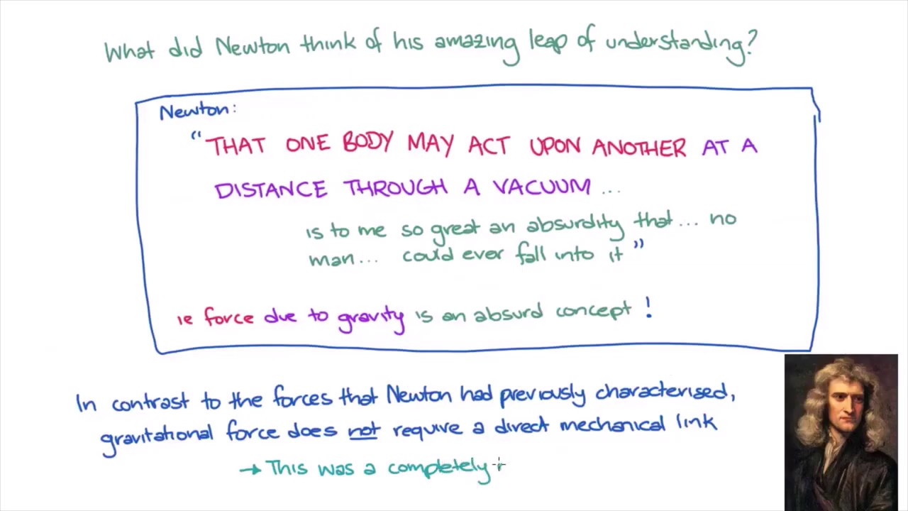 Newton's response | Gravitation and Motion | meriSTEM