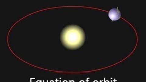 Equation of orbit