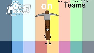 If Object Madness Characters were on BFB Teams (Remastered)