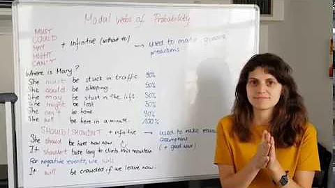 Modals of Probability