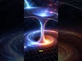 This Is Where Physics Breaks ⭐ #space #cosmolog #universe #cosmicexploration #blackhole #shorts