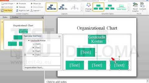 Create an Organization Chart displaying Goutoudis Kostas at the highest level of the hierarchy...