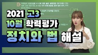[2021 High School Senior October Mock Exam Review] Politics & Law - Min-a Park: Full Review Lecture