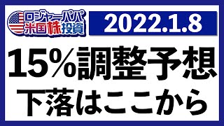 FOMC議事要旨で利上げとQTの早期予想が明らかに！2022年米国株、最初の一週間を振り返ります【米国株投資】2022.1.8