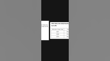 upsc nda 1 2022 expected cutoff||nda 1 2022 cutoff|| nda cutoff 2022|| upsc nda 1 2022 cutoff