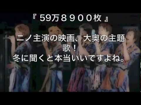 嵐シングル総売上TOP10　（2011年までのランキングです）