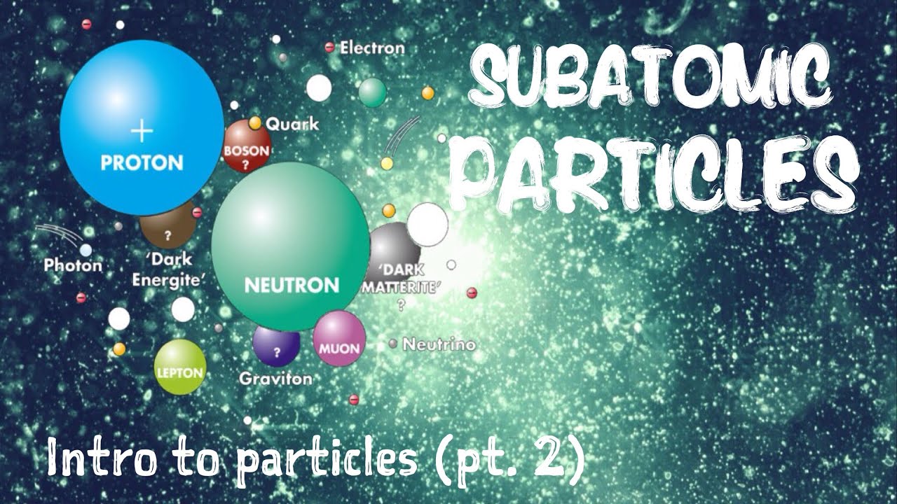 subatomic particle Looking for online definition of subatomic particle in the medical dictionary subatomic particle explanation free what is subatomic particle meaning of subatomic particle. subatomic particle Looking for online definition of subatomic particle in the medical dictionary subatomic particle explanation free what is subatomic particle meaning of subatomic particle.