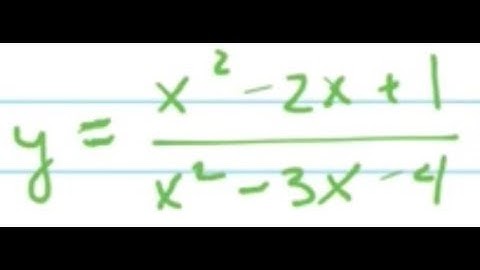 Examples of factoring over the complex numbers (& more)