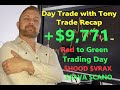 Day trade with tony trade recap cano sava hood  vrax for 97k green day