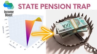 How the UK govt TRAPS pensioners! by Income Boost 169,516 views 11 months ago 6 minutes, 11 seconds
