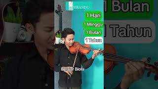 POV: Belajar Biola Berdasarkan Lama waktu belajarnya POV: Belajar Biola Berdasarkan Lama waktu belajarnya