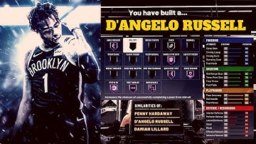 NBA 2K20 BEST D