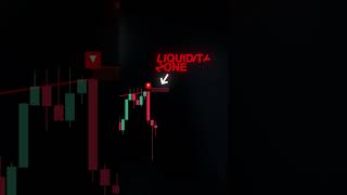 Money Flow tells the Truth.Divergence Show the shift