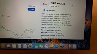 🔴 PLDT Inc ADR PHI Stock Trading Facts 🔴